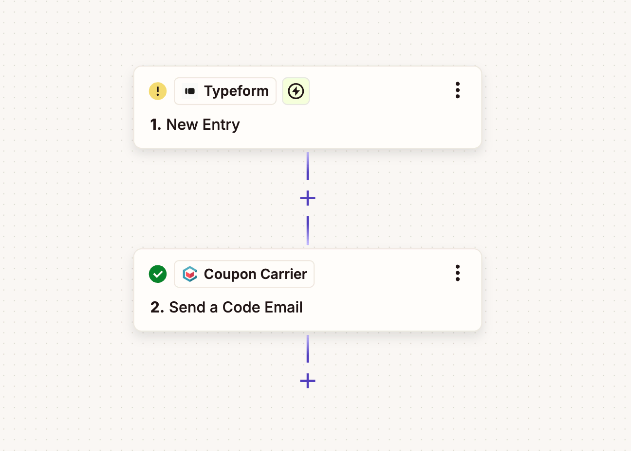 Screenshot of the Zapier editor showing a trigger and a Coupon Carrier action.